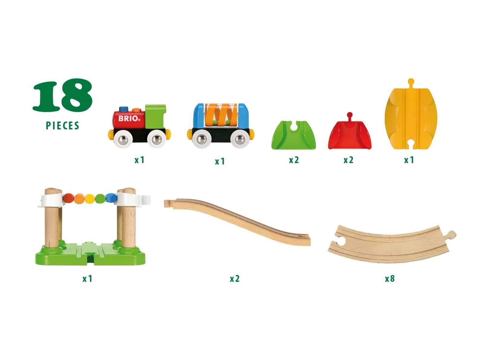 Brio My First Railway Beginner Pack Brio My First Railway Beginner Pack